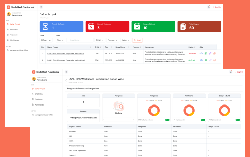 Smiley Project Monitoring