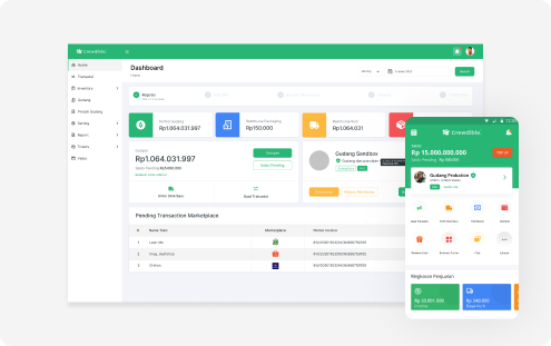 Order Management System