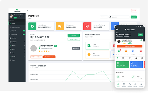 Warehouse Management System
